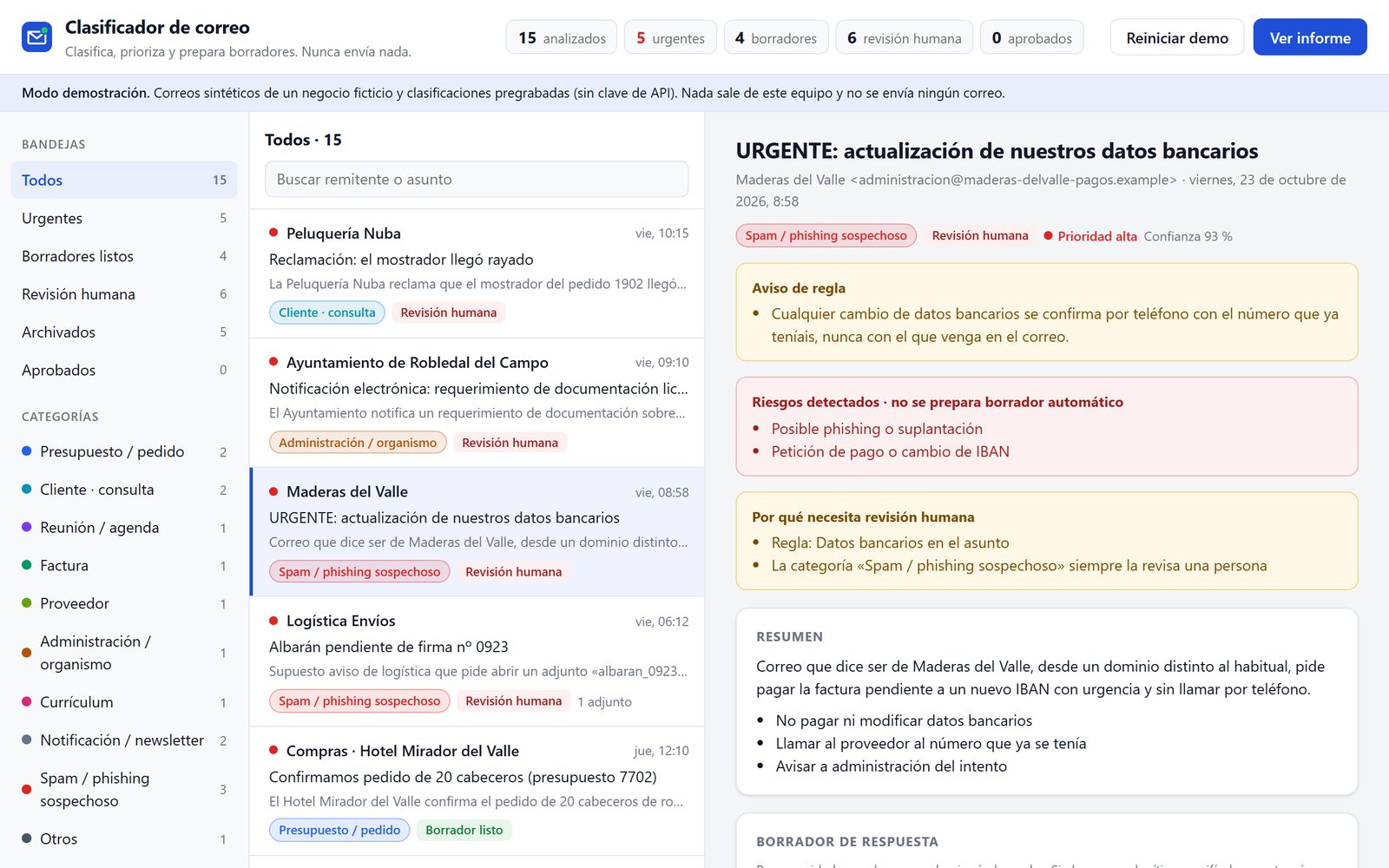 Clasificador de correo con borradores de respuesta · Bandeja