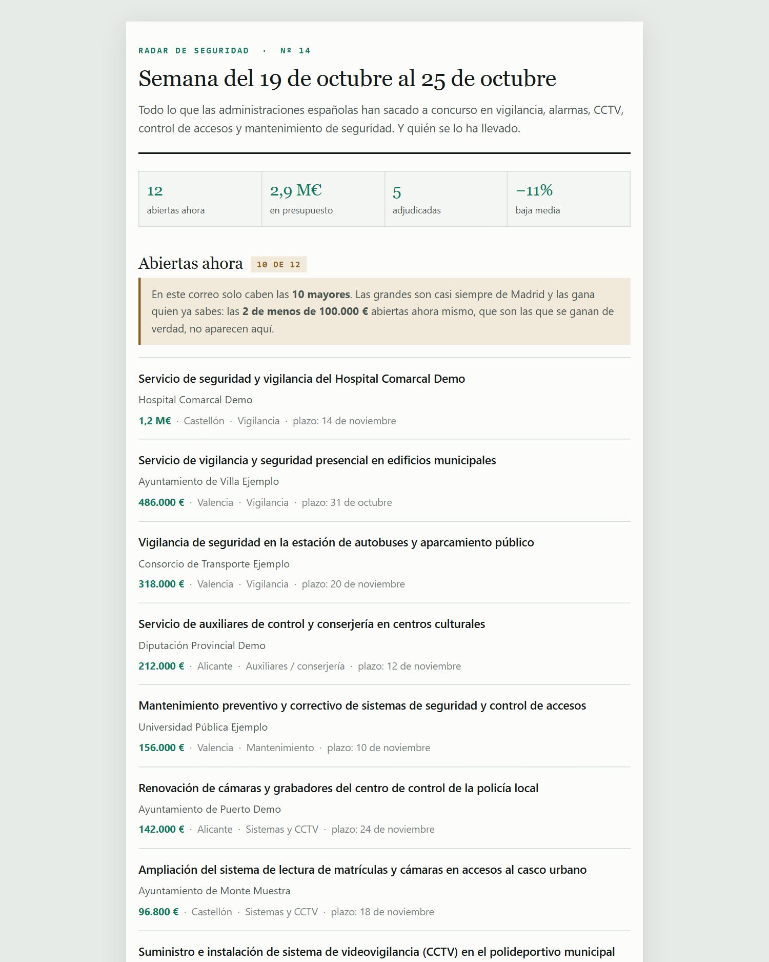 Radar de licitaciones públicas por sector · Boletin semanal