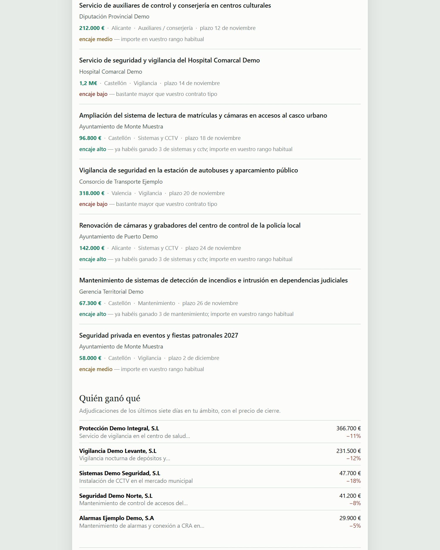Radar de licitaciones públicas por sector · Detalle encaje y competencia